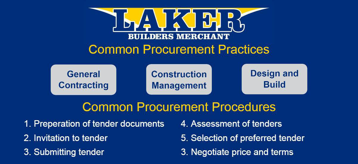 Basics of Procurement Processes in the UK